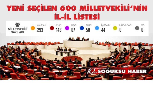 SEÇİLEN 600 MİLLETVEKİLİ