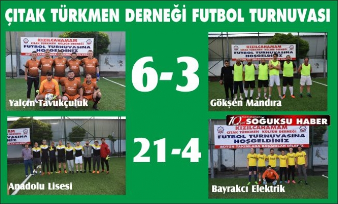 TURNUVADA 21 GOL