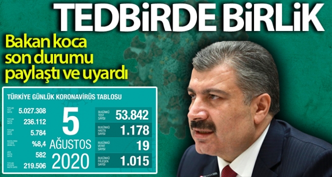 TEDBİRLERİ ARTIRALIM