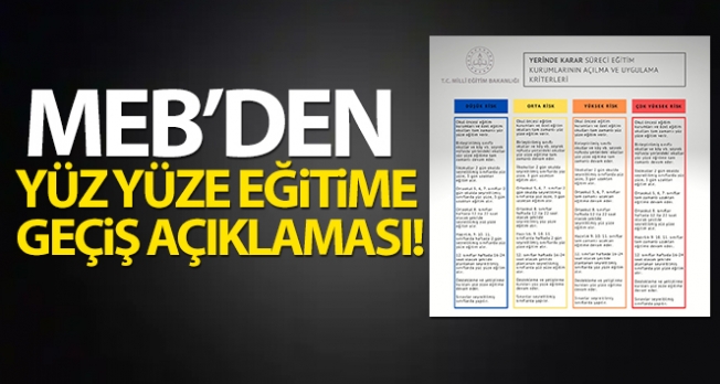 ÖĞRENCİLER 2 MART'DA YÜZ YÜZE EĞİTİME GEÇİYOR