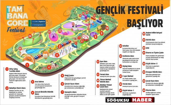 TAM BANA GÖRE FESTİVAL YARIN BAŞLIYOR