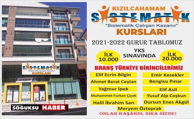 LGS SINAVINDA ZİRVENİN İSMİ KIZILCAHAMAM SİSTEMATİK KURSLARI