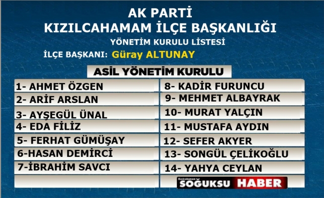 GÜRAY ALTUNAY YÖNETİMİNİ BELİRLEDİ
