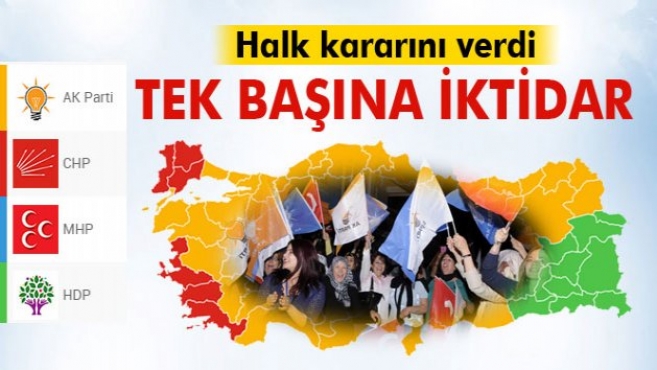 AK PARTİ TEK BAŞINA İKTİDAR OLDU