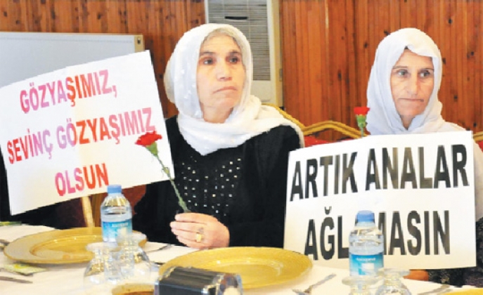 HAYALDEN GERÇEĞE ÇÖZÜM SÜRECİ 