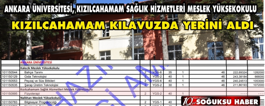 KIZILCAHAMAM ÖSYM TERCİH KILAVUZUNDA YERİNİ ALDI