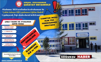 ÇAĞATAY ORTAOKULU YABANCI DİL'DE MODEL OKUL SECİLDİ