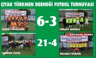 TURNUVADA 21 GOL