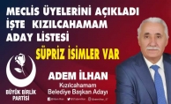 BBP LİSTESİNİ AÇIKLADI