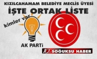 CUMHUR İTTİFAKININ LİSTESİ AÇIKLANDI