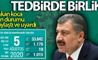 TEDBİRLERİ ARTIRALIM