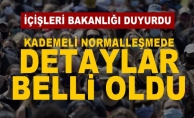 KADEMELİ NORMALLEŞMEDE TÜM DETAYLAR