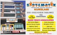 LGS SINAVINDA ZİRVENİN İSMİ KIZILCAHAMAM SİSTEMATİK KURSLARI