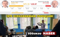 KIZILCAHAMAM'DAN SEÇİM SONUŞLARI