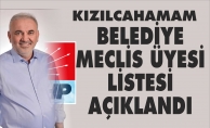 COŞKUN ÜNAL'IN MECLİS ÜYESİ LİSTESİ