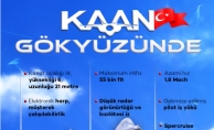 KAAN GÖKLERDE