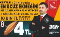 VEYSEL ÜZMEZ KIZILCAHAMAM UCUZ EKMEK YİYECEK DEDİ