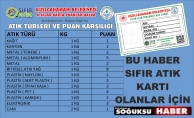 ATIK ALIM PUANLARI YÜKSELTİLDİ