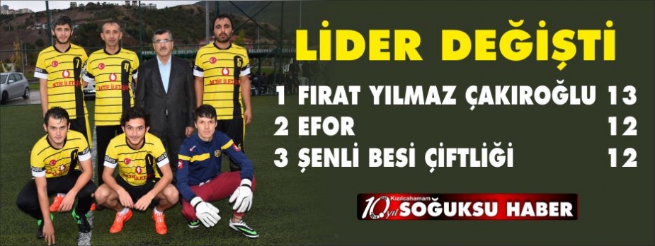 TURNUVANIN LİDERİ DEĞİŞTİ