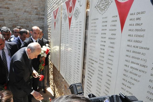 ÜLKÜCÜ ŞEHİTLER KIZILCAHAMAM'DA ANILDI